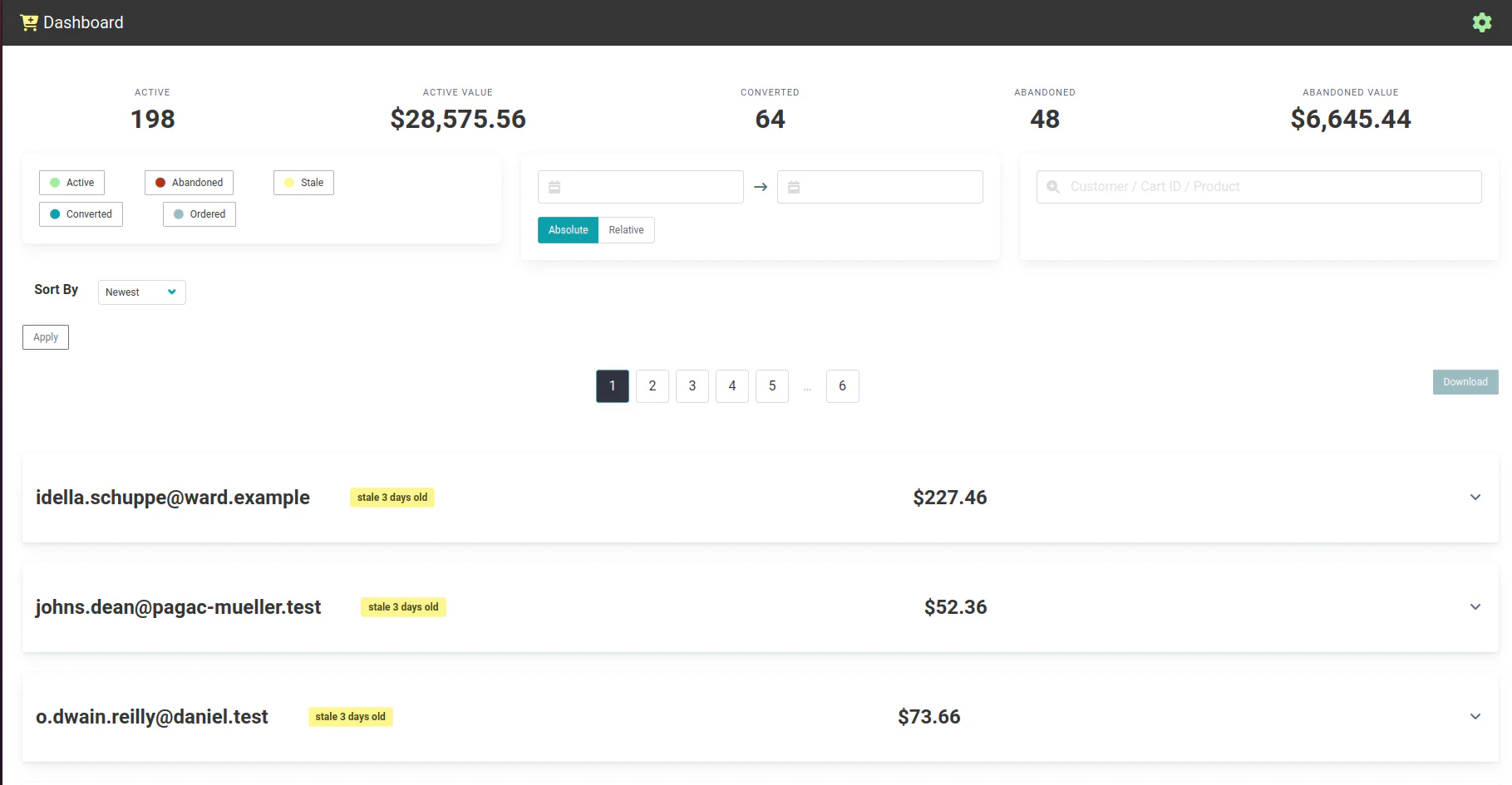 Monitor Active Carts in BigCommerce Store